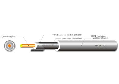 UL 10800  無(wú)鹵單芯屏蔽線